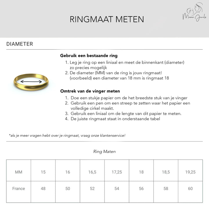 Een diagram voor het meten van ringmaat met behulp van een ring en papier, met Nederlandse instructies boven een tabel met Isabelle | AsRing Zilver maten in mm. Inclusief een ringillustratie voor de duidelijkheid. Merk: See You.